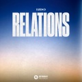 Relations