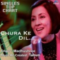 Chura Ke Dil (Unplugged)