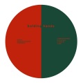 Radiate Everything EP