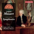 London Mozart Players、Peter Aronsky、Leopold Mozart - III. Presto assai