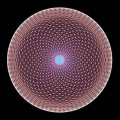 Sonarae - 432hz Find Your Destiny