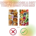 Alex Dark、Lychee Passion - How to choose a diet that's right for me?