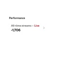 ICHI9'O - 9HOSTSTORIES 3:220 (Tell The Vision Experience)(Explicit)