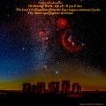 Divakar Sarvabhowman - Lost Ancient Civilizations from Past Supercontinent Cycles