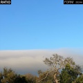 Ratio - 2098