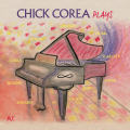 Chick Corea - Chick Talks Bill Evans and Antonio Jobim