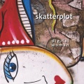 Scatterplot - Searchers