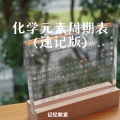 记忆教室 - 化学元素周期表