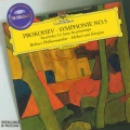 Berliner Philharmoniker、Herbert von Karajan - II. Allegro marcato