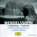 London Symphony Orchestra、Claudio Abbado - I. Allegro di molto