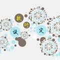敷衍设定