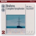 Brahms: Symphony No. 1 in C minor, Op. 68: 1. Un poco sostenuto