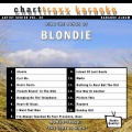 Artist Karaoke Vol. 32 (Sing the Songs of Blondie)