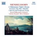 Slovak Philharmonic Orchestra、Anthony Bramall - Overture, Op. 21