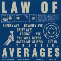 LAW OF AVERAGES (Explicit)