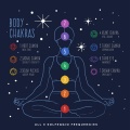 The Solfeggio Experience、Bansuri Tribe、Calm Buda - 639 Hz Brings Love and Light