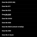ovr it (Explicit)