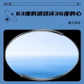 63度的酒烧坏36度的心