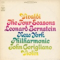 Public Domain Works - I Allegro Non Molto