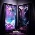 Creep