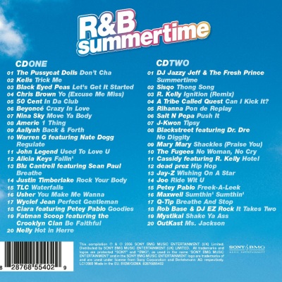 R & B Summertime (Explicit)