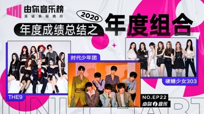 腾讯音乐由你榜 - 由你音乐榜2020年终总结之年度组合