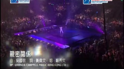 郑秀文 - 亲密关系