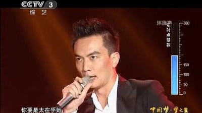 古巨基、李泉、梦想星搭档 - 卡门