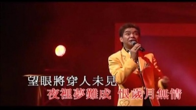 陈浩德 - 几度夕阳红