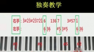 开心吃瓜的小朋友 - 听到这首曲子你会想到什么#钢琴教学 #致爱丽丝