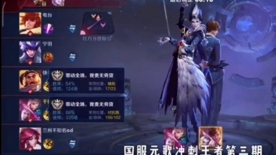 邓先森 - 王者荣耀:国服元歌冲刺王者