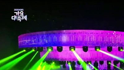 ITZY(있지) - INTRO + WANNABE