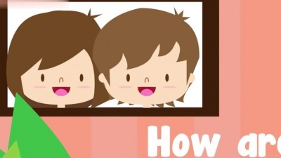 The Kiboomers - Hello Song | Hello How Are You | Kids Song | ESL
