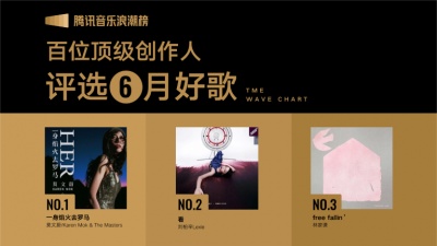 腾讯音乐浪潮榜、莫文蔚、刘柏辛Lexie、林家谦、雷佳、江美琪、苏运莹、伍佰 & China Blue、周菲戈、周深、希林娜依高、陈建玮、艾怡良、树莉莉 Serrini、吴克群、动力火车、黄礼格、詹雯婷、蔡徐坤、Eric周兴哲 - 腾讯音乐浪潮榜2024年6月榜