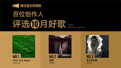 腾讯音乐浪潮榜、Karencici、李荣浩、单依纯、杭盖乐队、梁文音、方大同、张靓颖、LÜCY、Matt吕彦良、江美琪、薛之谦、Eric周兴哲、张栋梁、告五人、甜约翰、JUD 陈泳希、邱彦筒、per se - 腾讯音乐浪潮榜2024年10月榜