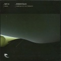 Aerospace - Scatter