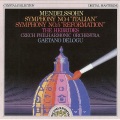 Czech Philharmonic Orchestra - Symphony No. 5 in D minor, 