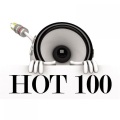 HOT 100 - You Be Killin Em (Originally By Fabolous)