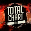 Chart Hits 2015 - Love Me Like You