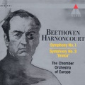 Nikolaus Harnoncourt - Symphony No. 3 in E-Flat Major, Op. 55 