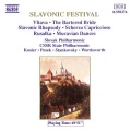 Slovak Philharmonic Orchestra、Zdenek Kosler - Slavonic Rhapsody, Op. 45, No. 2