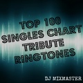 DJ MixMasters - Follow Your Arrow Originally Performed By Kacey Musgraves