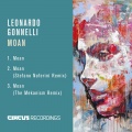 Leonardo Gonnelli、The Mekanism - Moan (The Mekanism Remix)