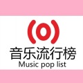 神话音乐台 - 不忘