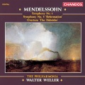 Walter Weller、Philharmonia Orchestra - Symphony No. 1 in C Minor, Op. 11, MWV N 13: I. Allegro di molto
