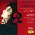Classical Artists - Act I: 